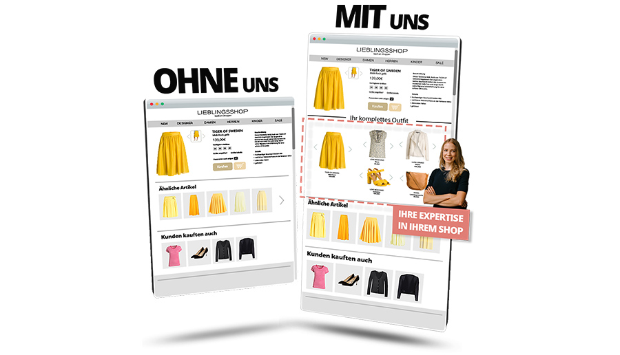 Experten-basiertes Cross-Selling im JTL-Shop