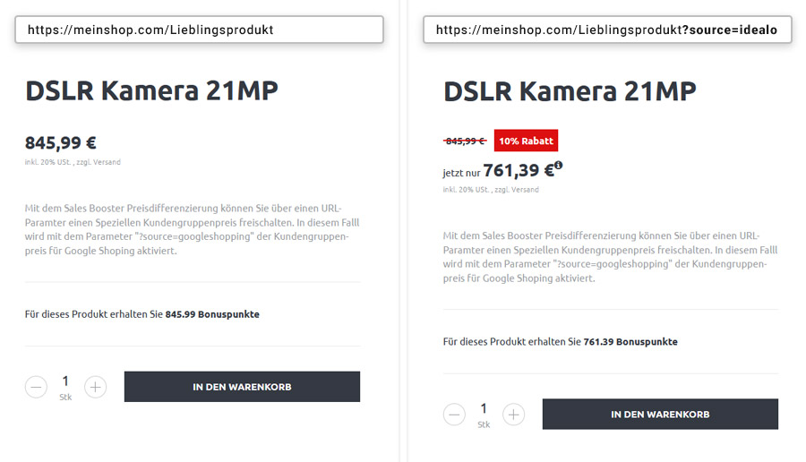 Frontend Artikelrabatt über URL-Parameter